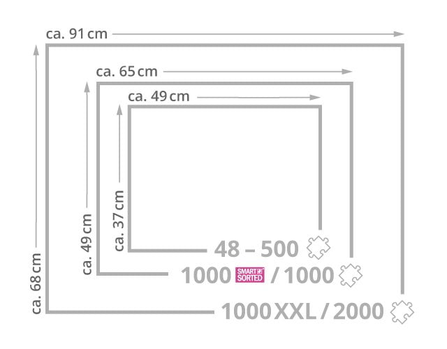 Tamaño del Marco para Puzzle
